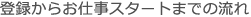 登録からお仕事スタートまでの流れ